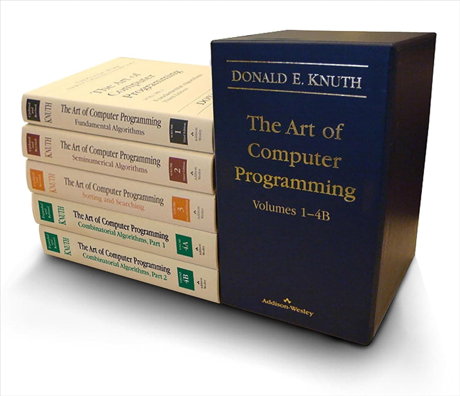 Capa do livro Art of Computer Programming – Boxed Set: Volume 1-4b por Donald E. Knuth